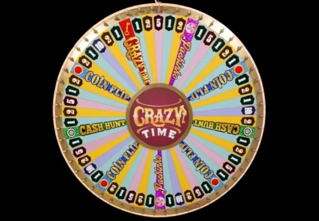 Gambling review site - Crazy Time